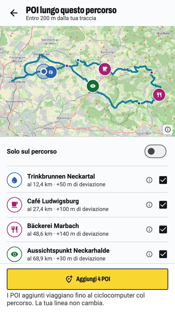 La ricerca delle soste lungo un percorso: quattro soste scelte sulla mappa, una fontana, un caffè, una panetteria e un belvedere, ognuna con il punto sul percorso e la deviazione, e un pulsante per aggiungerle tutte e quattro.